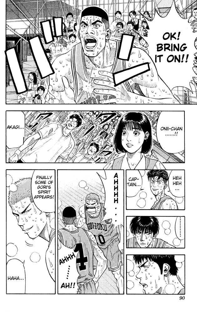 Slam Dunk Chapter 247 3